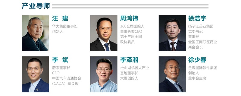 拟邀师资